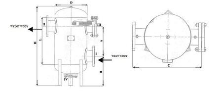 Filtroodmulnik magnetyczny THERMO FOM-250 / 16bar stal nierdzewna