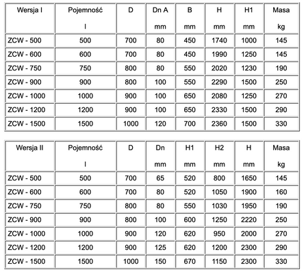 Zasobnik ciepłej wody użytkowej THERMO ZCW-1000, stal węglowa, dwustronnie cynkowana ogniowo