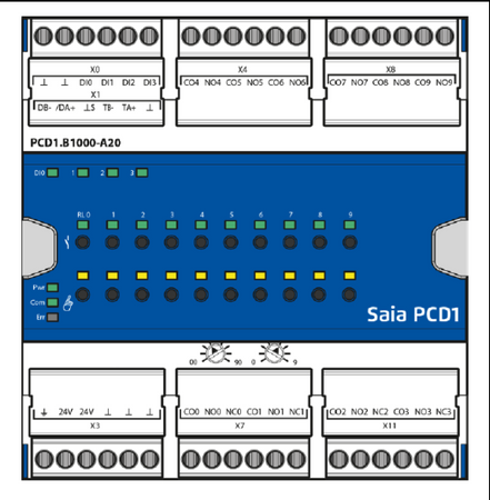 Saia Burgess PCD1.B1010-A20