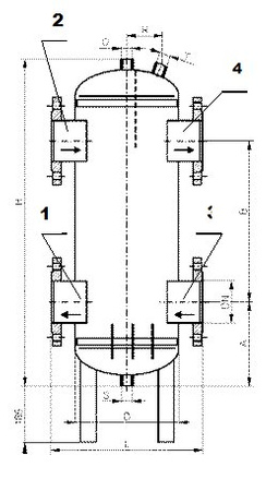 THERMO Sprzęgło hydrauliczne SPw350/800